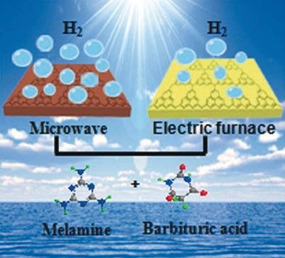Achieving Efficient Incorporation of π-Electrons into Graphitic Carbon Nitride for Markedly Improved Hydrogen Generation