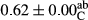 urn:x-wiley:20487177:media:fsn3616:fsn3616-math-0119