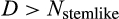 urn:x-wiley:17524571:media:eva12969:eva12969-math-0043