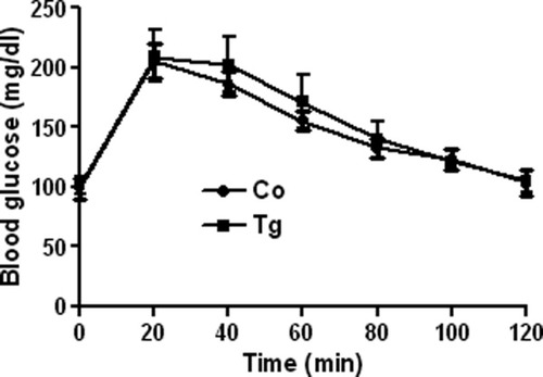 Details are in the caption following the image