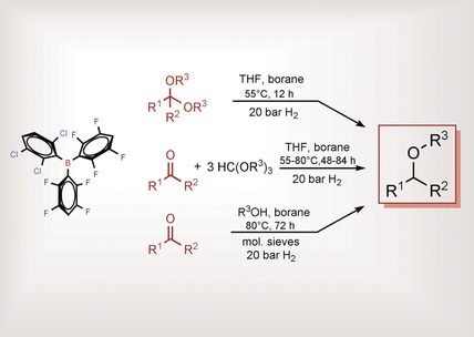 Auto-Tandem Catalysis with Frustrated Lewis Pairs for Reductive Etherification of Aldehydes and Ketones