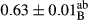 urn:x-wiley:20487177:media:fsn3616:fsn3616-math-0115