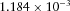 urn:x-wiley:00168025:media:gpr12766:gpr12766-math-0214