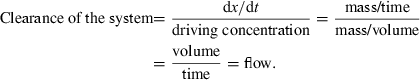 inline image