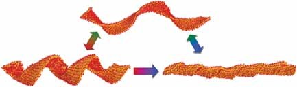 Switchable Helical Structures Formed by the Hierarchical Self-Assembly of Laterally Tethered Nanorods