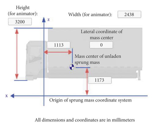 Details are in the caption following the image