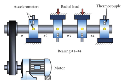 Details are in the caption following the image