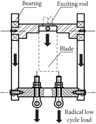 Details are in the caption following the image Details are in the caption following the image