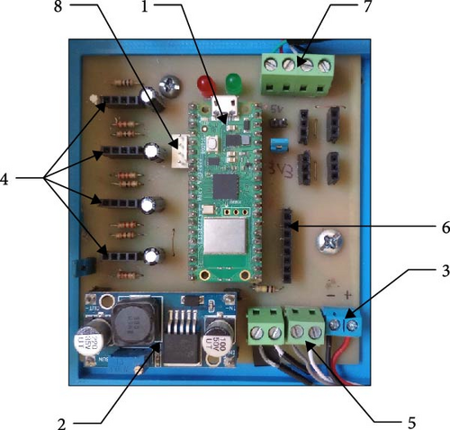 Details are in the caption following the image