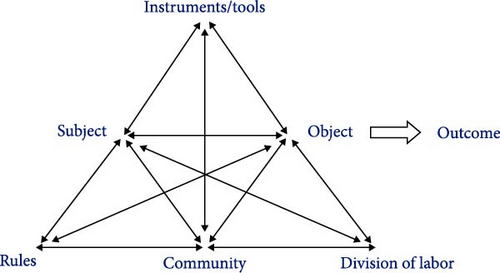 Details are in the caption following the image
