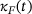 urn:x-wiley:16177061:media:pamm202300184:pamm202300184-math-0032