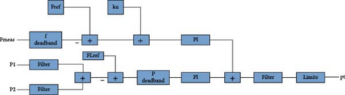 Details are in the caption following the image Details are in the caption following the image