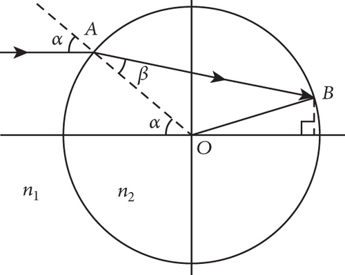 Details are in the caption following the image