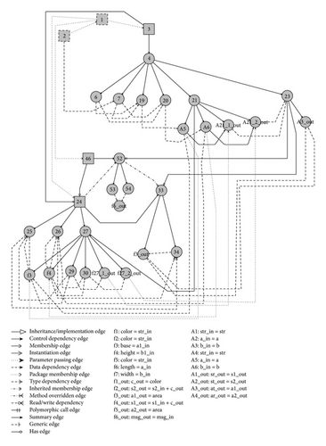 Details are in the caption following the image