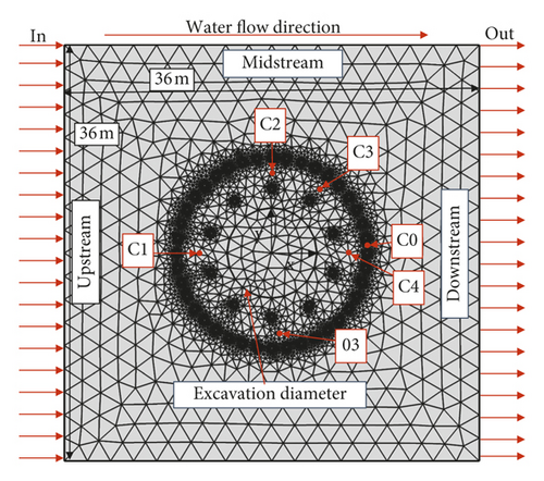 Details are in the caption following the image Details are in the caption following the image