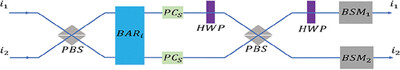 Universal Highly Effective Entanglement Purification with Single-Copy Hyperentangled State