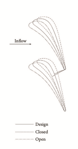 Details are in the caption following the image Details are in the caption following the image