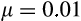 urn:x-wiley:17524571:media:eva12969:eva12969-math-0125