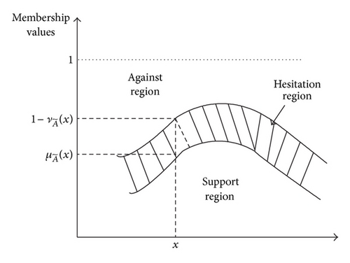 Details are in the caption following the image
