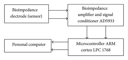 Details are in the caption following the image
