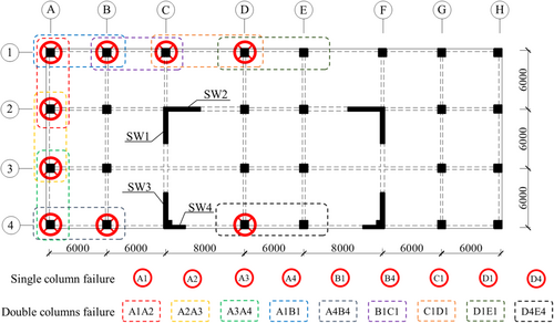 Details are in the caption following the image Details are in the caption following the image