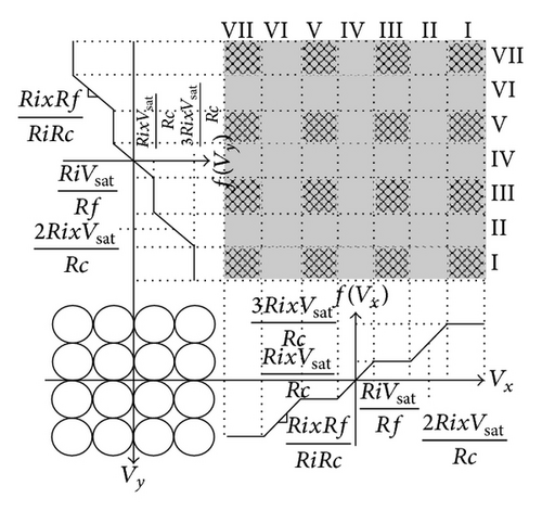 Details are in the caption following the image Details are in the caption following the image
