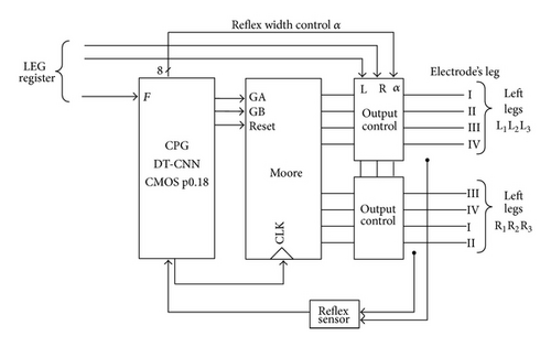 Details are in the caption following the image