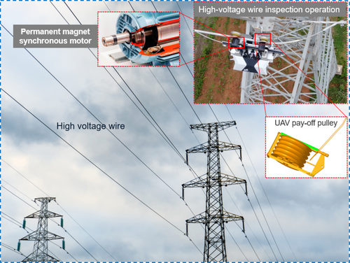 Details are in the caption following the image Details are in the caption following the image