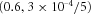 urn:x-wiley:07410395:gepi21762:media:gepi21762-math-0337