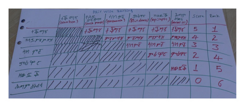 Details are in the caption following the image
