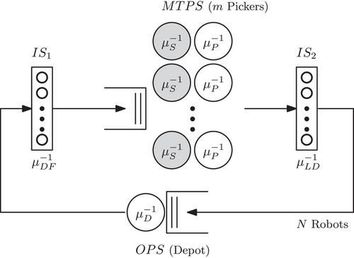 Details are in the caption following the image