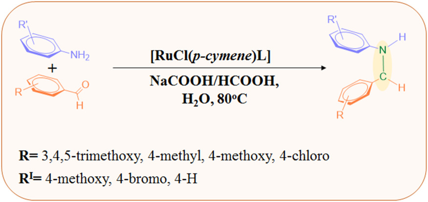 One-pot stepwise reductive amination reaction by N-coordinate sulfonamido-functionalized Ru(II) complexes in water
