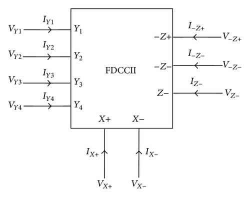 Details are in the caption following the image