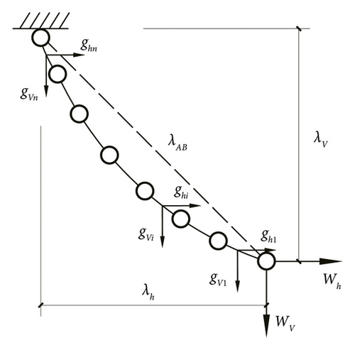 Details are in the caption following the image