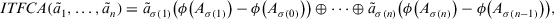 urn:x-wiley:09696016:media:itor12143:itor12143-math-0248 urn:x-wiley:09696016:media:itor12143:itor12143-math-0248
