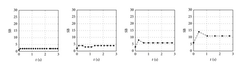 Details are in the caption following the image Details are in the caption following the image