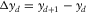 urn:x-wiley:00168025:media:gpr12335:gpr12335-math-0098