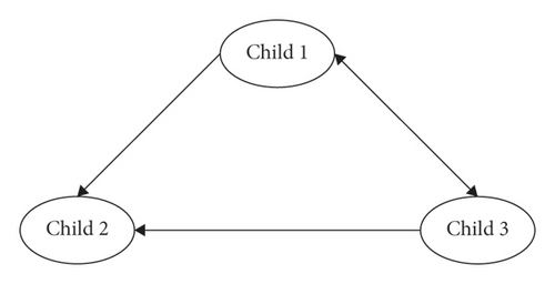 Details are in the caption following the image