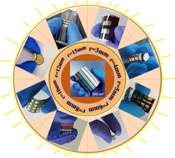 Recoverable Flexible Perovskite Solar Cells for Next-Generation Portable Power Sources