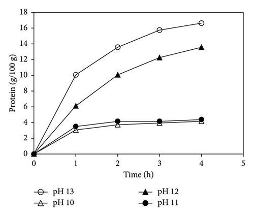 Details are in the caption following the image