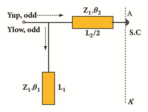 Details are in the caption following the image