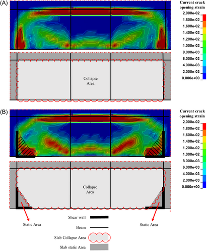 Details are in the caption following the image Details are in the caption following the image