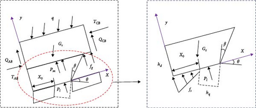 Details are in the caption following the image Details are in the caption following the image