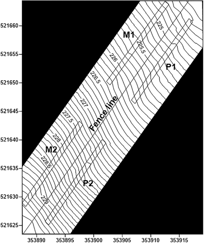 Details are in the caption following the image