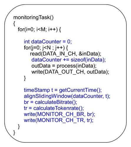 Details are in the caption following the image