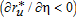 urn:x-wiley:00029092:media:ajaeajaeaat114:ajaeajaeaat114-math-0080