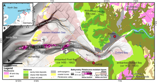 Details are in the caption following the image Details are in the caption following the image