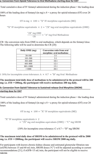 Details are in the caption following the image Details are in the caption following the image