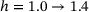 urn:x-wiley:16177061:media:pamm202300243:pamm202300243-math-0064