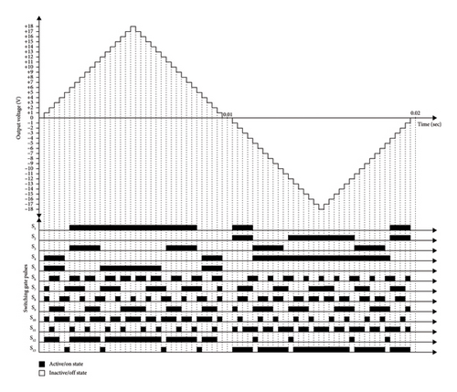 Details are in the caption following the image Details are in the caption following the image